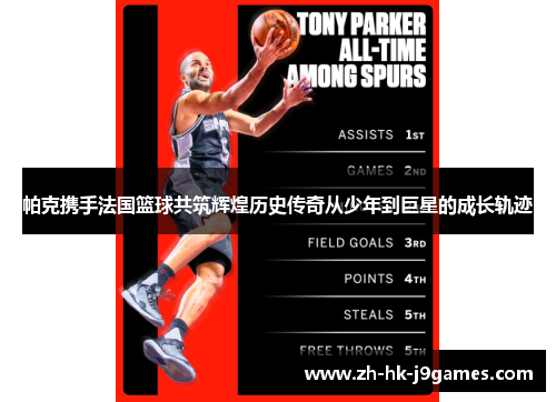 帕克携手法国篮球共筑辉煌历史传奇从少年到巨星的成长轨迹 帕克携手法国篮球共筑辉煌历史传奇从少年到巨星的成长轨迹