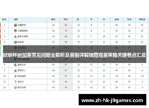 欧联杯附加赛常见问题全解析及赛制详解指南观赛策略关键看点汇总