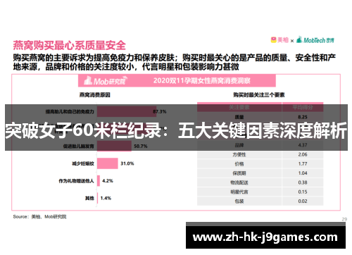 突破女子60米栏纪录:五大关键因素深度解析 突破女子60米栏纪录:五大关键因素深度解析