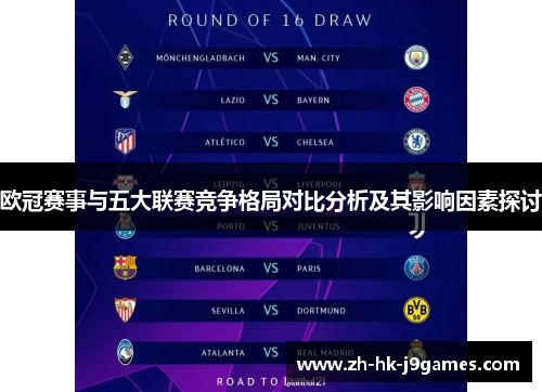欧冠赛事与五大联赛竞争格局对比分析及其影响因素探讨