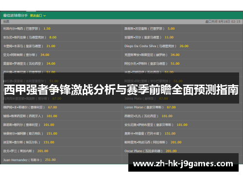 西甲强者争锋激战分析与赛季前瞻全面预测指南
