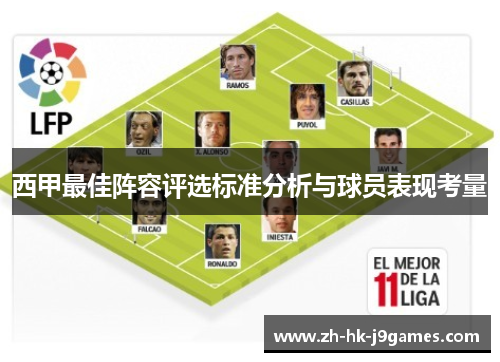 西甲最佳阵容评选标准分析与球员表现考量