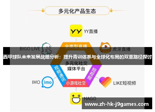 西甲球队未来发展战略分析：提升青训体系与全球化布局的双重路径探讨