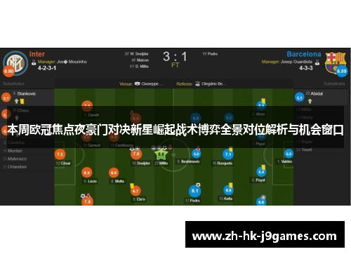 本周欧冠焦点夜豪门对决新星崛起战术博弈全景对位解析与机会窗口