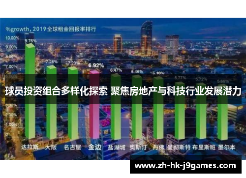 球员投资组合多样化探索 聚焦房地产与科技行业发展潜力